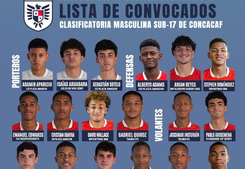 ml | Convocados por Panamá.