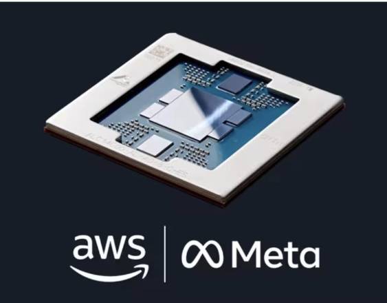 Meta utilizará los chips Graviton de AWS en su infraestructura de IA
