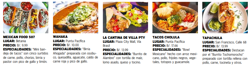 $!Sabores de la comida mexicana