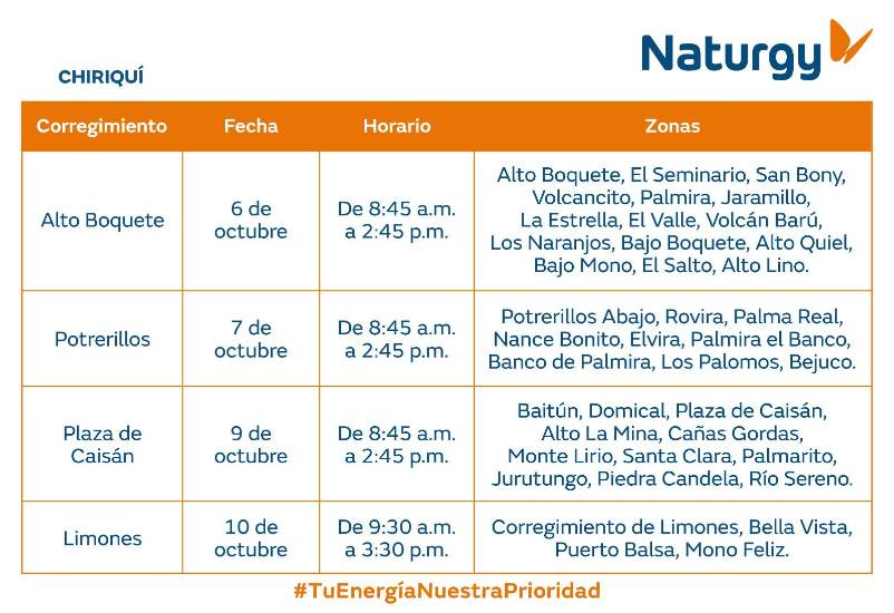 $!Aviso importante: Trabajos de mantenimiento en la red eléctrica del 5 al 11 de octubre de 2026