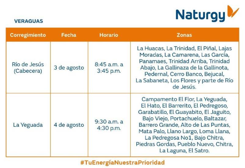 $!AVISO IMPORTANTE: Trabajos de mantenimiento en la red eléctrica del 3 al 9 de agosto de 2026
