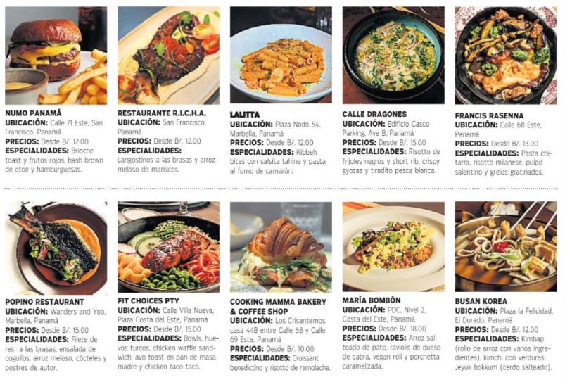 $!¡Nuevos restaurantes!