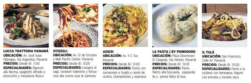 $!¡Las mejores pastas!