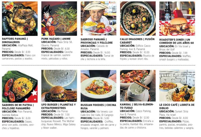 $!Comidas temáticas