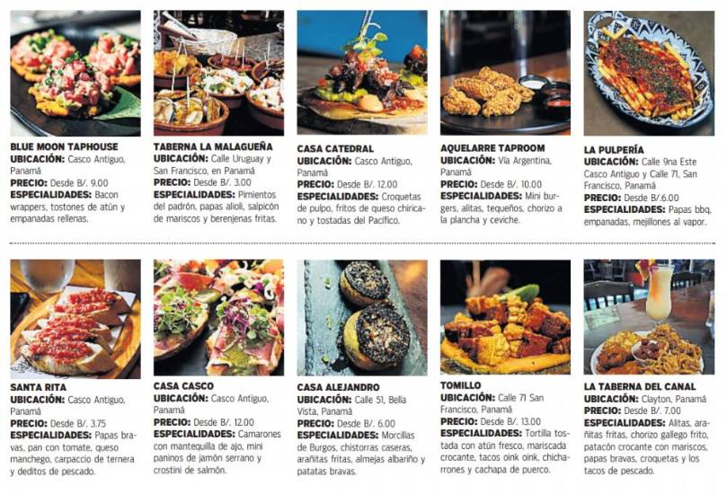 $!Tapas en Panamá