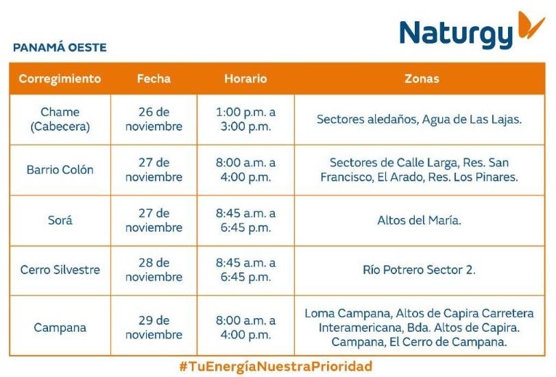 $!Aviso importante: Trabajos de mantenimiento en la red eléctrica del 24 al 30 de noviembre de 2025