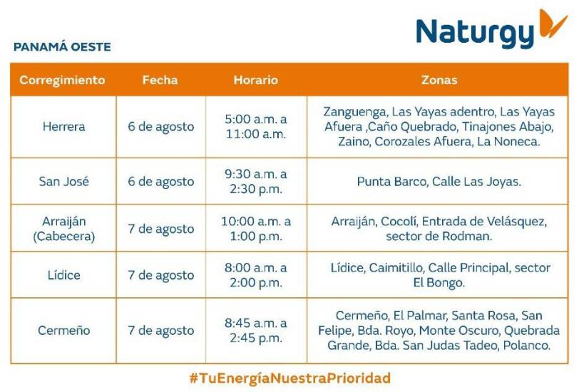 $!AVISO IMPORTANTE: Trabajos de mantenimiento en la red eléctrica del 3 al 9 de agosto de 2026
