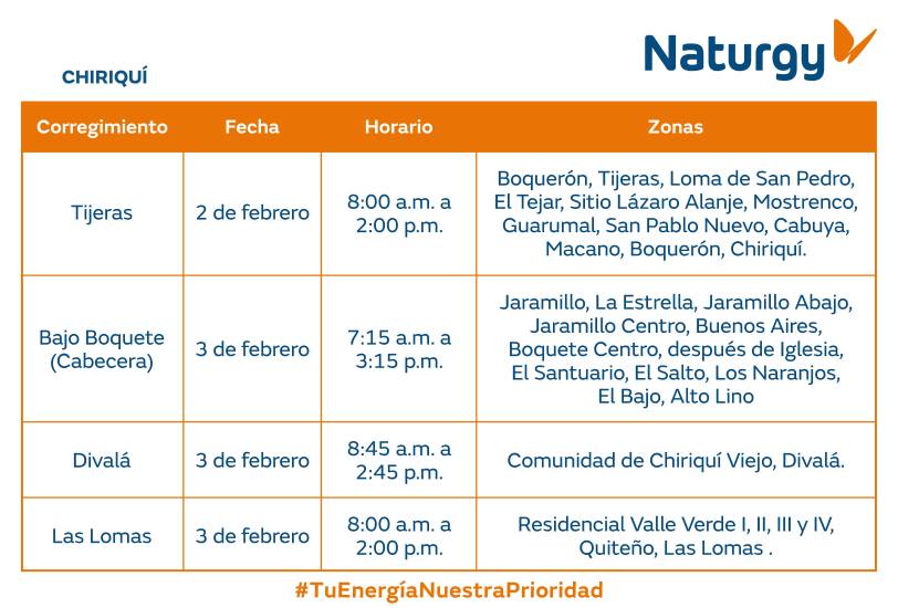 $!Aviso importante: Trabajos de mantenimiento en la red eléctrica del 2 al 8 de febrero de 2026