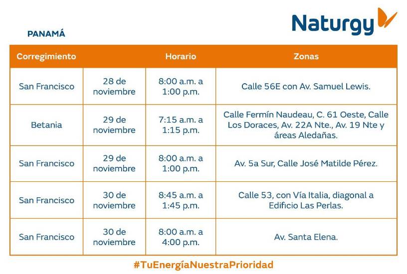 $!Aviso importante: Trabajos de mantenimiento en la red eléctrica del 24 al 30 de noviembre de 2025