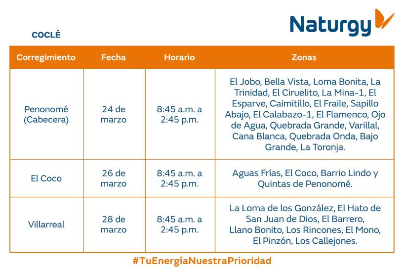 $!AVISO IMPORTANTE: Trabajos de mantenimiento en la red eléctrica Del 23 al 29 de marzo de 2026