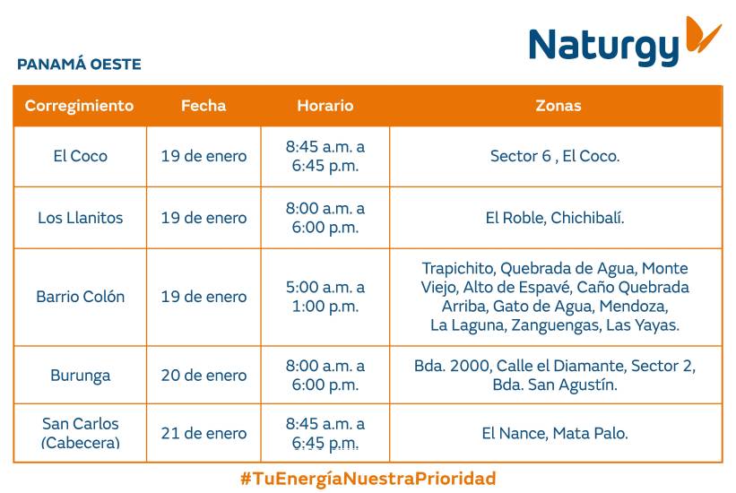 $!Aviso importante: Trabajos de mantenimiento en la red eléctrica del 19 al 25 de enero de 2026
