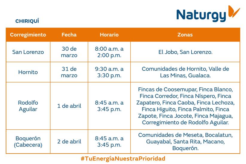 $!AVISO IMPORTANTE: Trabajos de mantenimiento en la red eléctrica Del 30 de marzo al 5 de abril de 2026