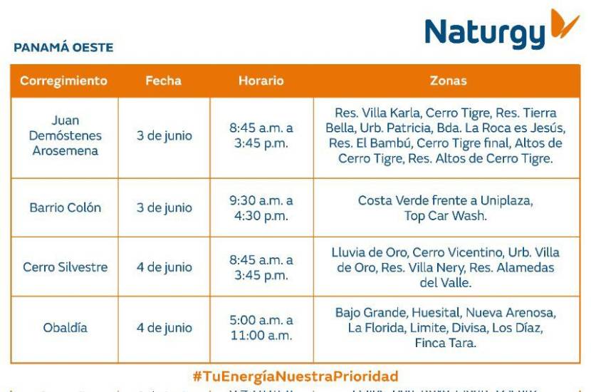 $!AVISO IMPORTANTE: Trabajos de mantenimiento en la red eléctrica del 1 al 7 de junio de 2026