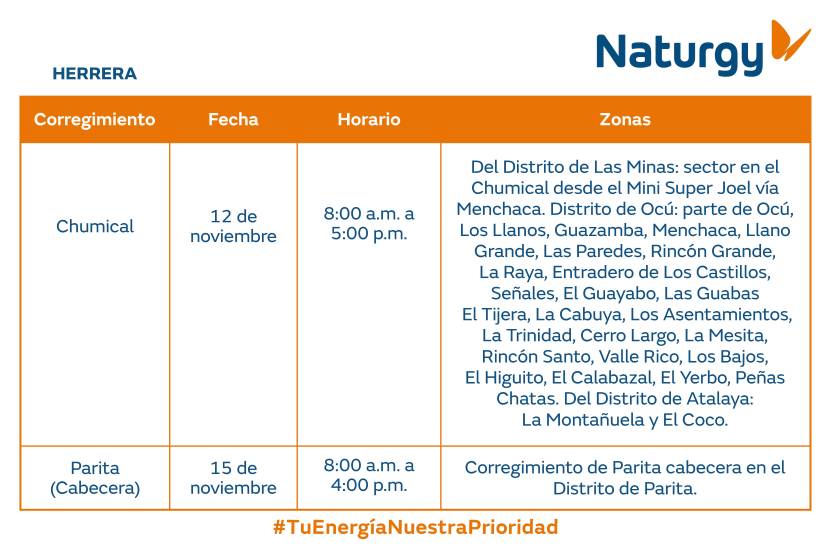 $!Aviso importante: Trabajos de mantenimiento en la red eléctrica del 10 al 16 de noviembre de 2025
