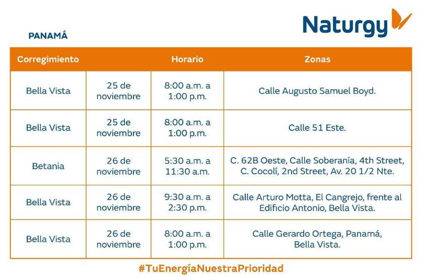 $!Aviso importante: Trabajos de mantenimiento en la red eléctrica del 24 al 30 de noviembre de 2025