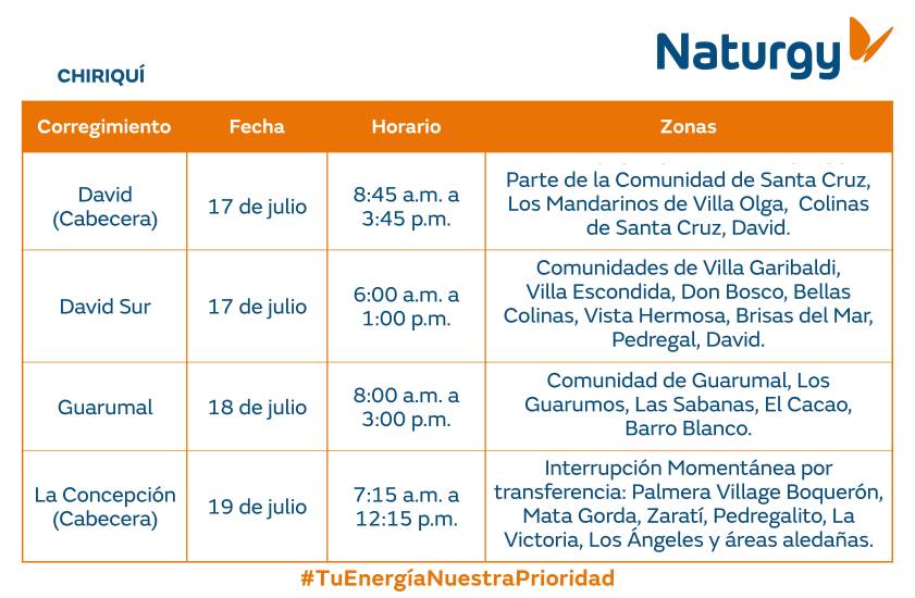 $!Aviso importante: Trabajos de mantenimiento en la red eléctrica del 13 al 19 de julio de 2026