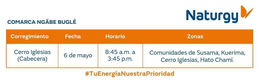$!AVISO IMPORTANTE: Trabajos de mantenimiento en la red eléctrica del 4 al 10 de mayo de 2026