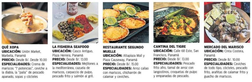 $!Las delicias del mar