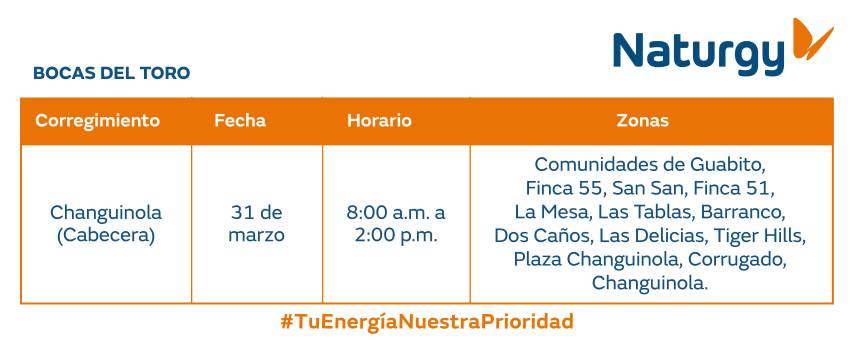 $!AVISO IMPORTANTE: Trabajos de mantenimiento en la red eléctrica Del 30 de marzo al 5 de abril de 2026