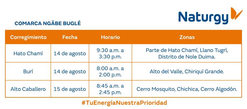 $!Aviso importante: Trabajos de mantenimiento en la red eléctrica del 11 al 17 de agosto de 2025