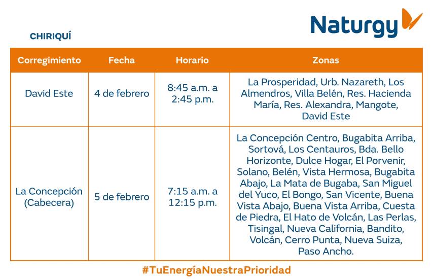 $!Aviso importante: Trabajos de mantenimiento en la red eléctrica del 2 al 8 de febrero de 2026