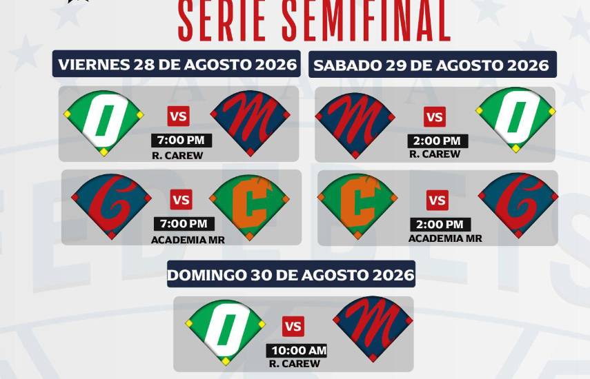Metro vs. Oeste y Occidente vs. Coclé: las llaves de la Semi
