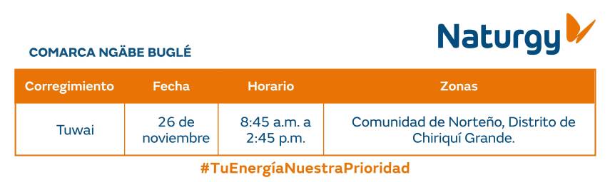 $!Aviso importante: Trabajos de mantenimiento en la red eléctrica del 24 al 30 de noviembre de 2025
