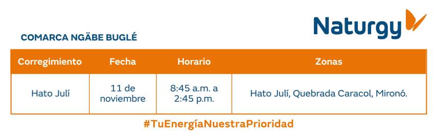 $!Aviso importante: Trabajos de mantenimiento en la red eléctrica del 10 al 16 de noviembre de 2025