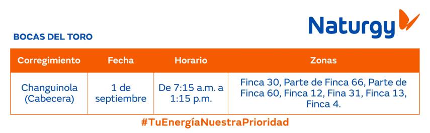 $!AVISO IMPORTANTE: Trabajos de mantenimiento en la red eléctrica del 31 de agosto al 6 de septiembre de 2026