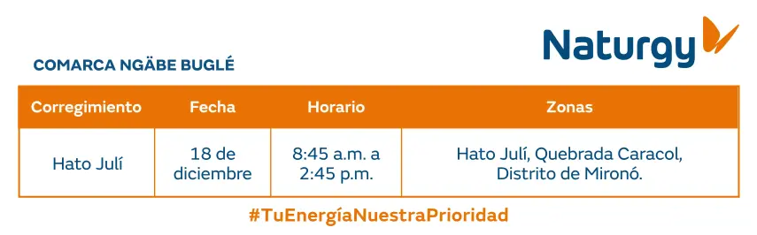 $!AVISO IMPORTANTE: Trabajos de mantenimiento en la red eléctrica del 15 al 21 de diciembre de 2025