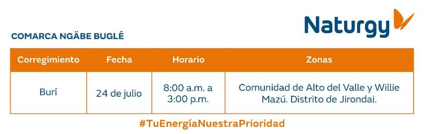 $!AVISO IMPORTANTE: Trabajos de mantenimiento en la red eléctrica del 27 de julio al 2 de agosto de 2026