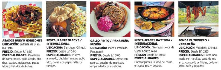 $!La Gran Chorrera / China