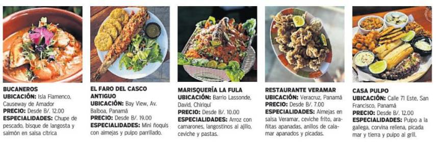 $!Las delicias del mar