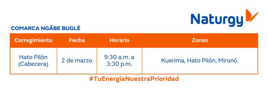 $!Trabajos de mantenimiento en la red eléctrica del 1 al 8 de marzo de 2026
