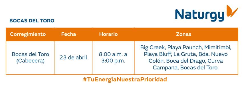 $!Aviso importante: Trabajos de mantenimiento en la red eléctrica del 20 al 26 de abril de 2026