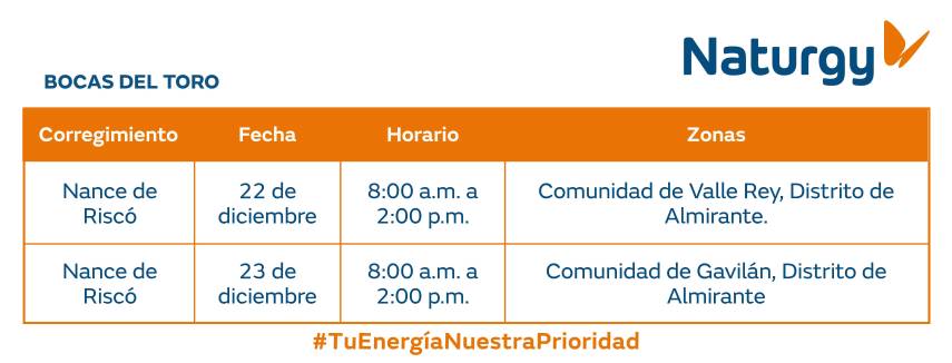 $!AVISO IMPORTANTE: Trabajos de mantenimiento en la red eléctrica del 22 al 28 de diciembre de 2025