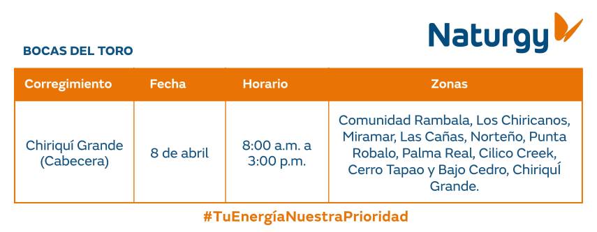 $!Trabajos de mantenimiento en la red eléctrica del 6 al 12 de abril de 2026
