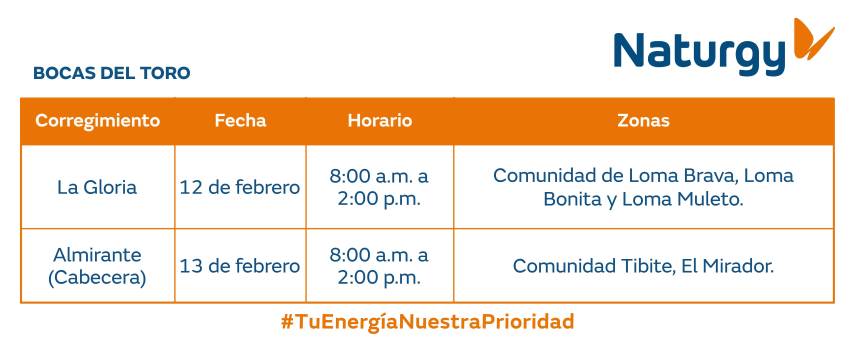 $!AVISO IMPORTANTE: Trabajos de mantenimiento en la red eléctrica del 9 al 15 de febrero de 2026