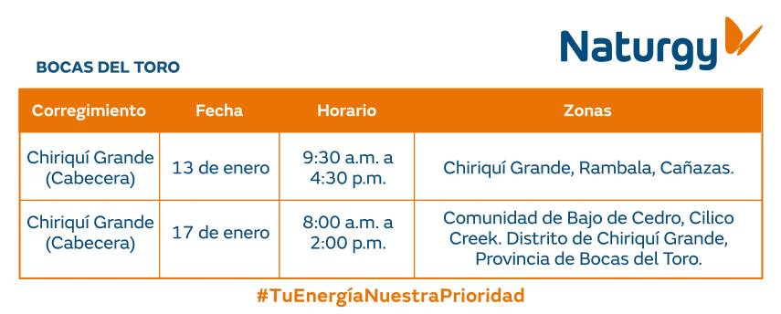 $!Aviso importante: Trabajos de mantenimiento en la red eléctrica del 12 al 18 de enero 2026