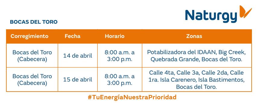 $!AVISO IMPORTANTE: Trabajos de mantenimiento en la red eléctrica del 13 al 19 de abril de 2026
