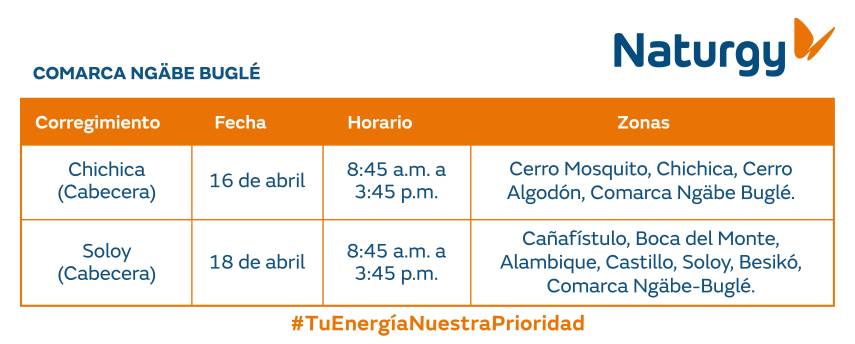 $!AVISO IMPORTANTE: Trabajos de mantenimiento en la red eléctrica del 13 al 19 de abril de 2026