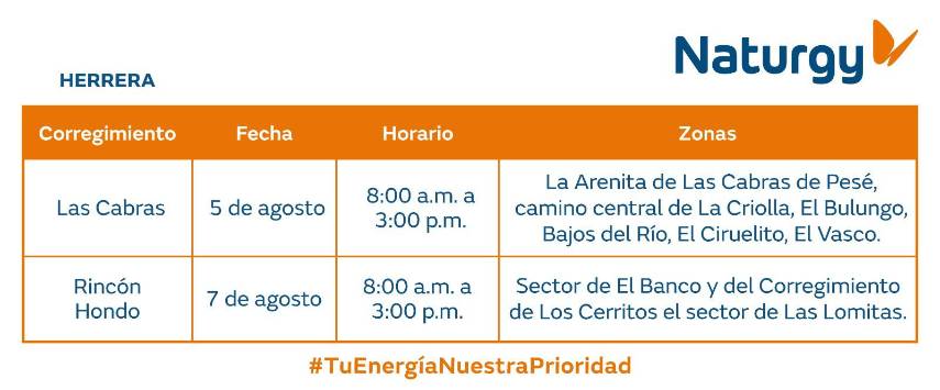 $!AVISO IMPORTANTE: Trabajos de mantenimiento en la red eléctrica del 3 al 9 de agosto de 2026