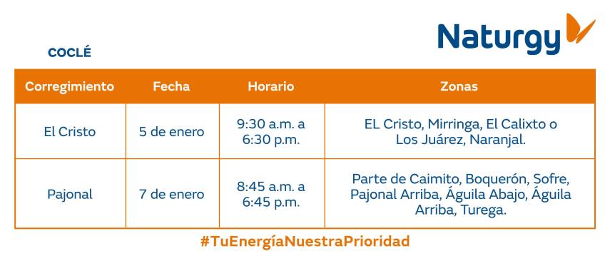 $!AVISO IMPORTANTE: Trabajos de mantenimiento en la red eléctrica del 5 al 11 de enero de 2026