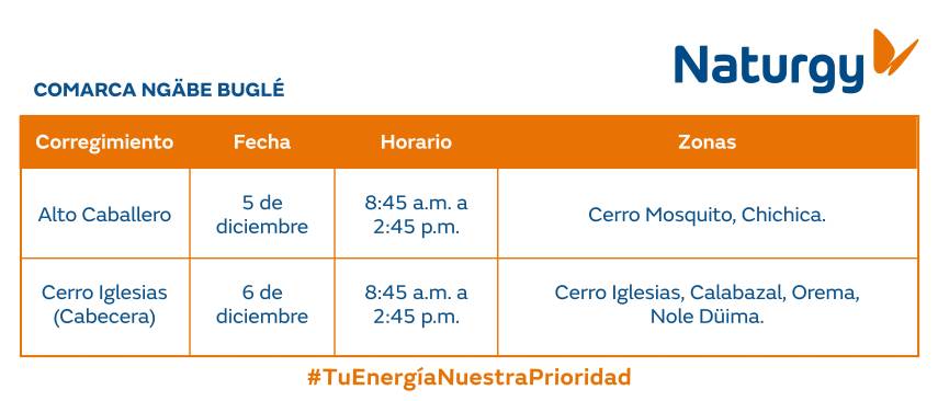 $!AVISO IMPORTANTE: Trabajos de mantenimiento en la red eléctrica del 1 al 7 de diciembre de 2025