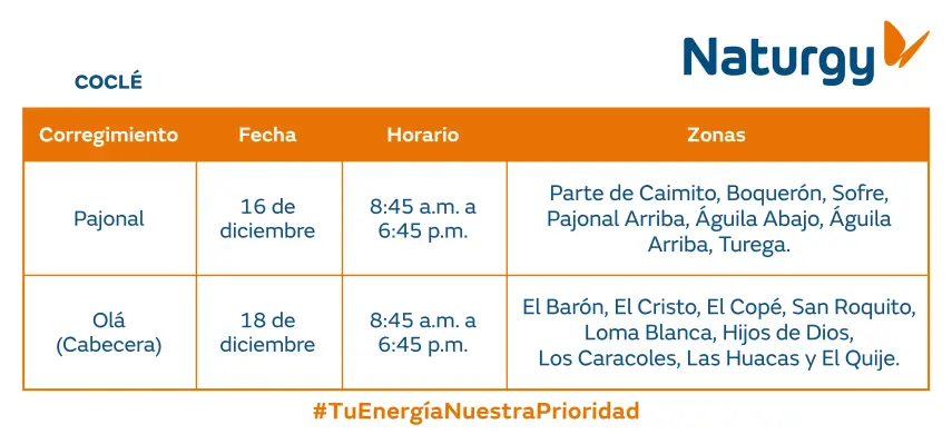 $!AVISO IMPORTANTE: Trabajos de mantenimiento en la red eléctrica del 15 al 21 de diciembre de 2025