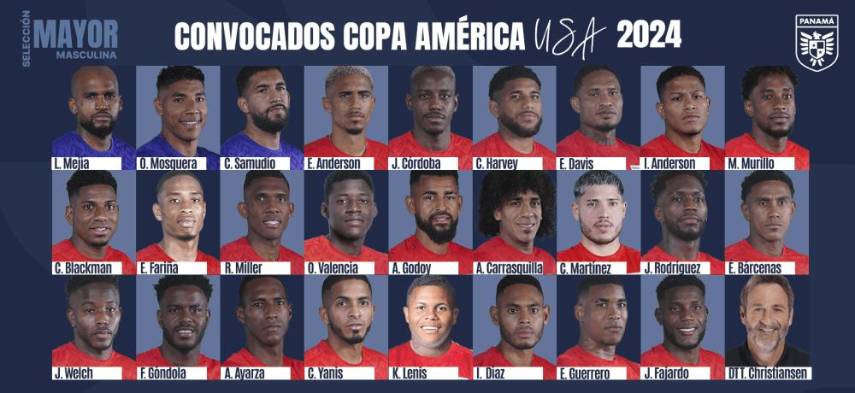 Panamá presenta sus 26 convocados para la Copa América USA 2024