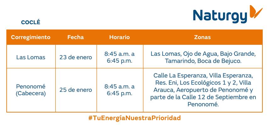 $!Aviso importante: Trabajos de mantenimiento en la red eléctrica del 19 al 25 de enero de 2026