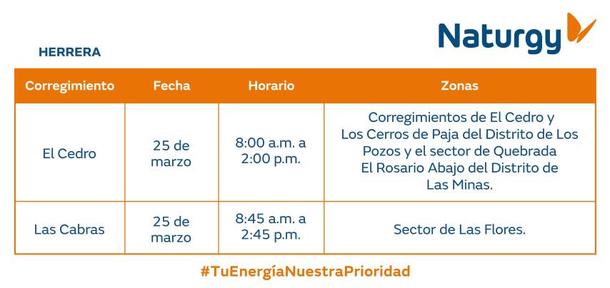 $!AVISO IMPORTANTE: Trabajos de mantenimiento en la red eléctrica Del 23 al 29 de marzo de 2026