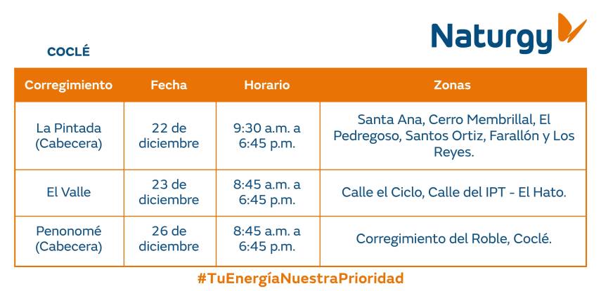 $!AVISO IMPORTANTE: Trabajos de mantenimiento en la red eléctrica del 22 al 28 de diciembre de 2025