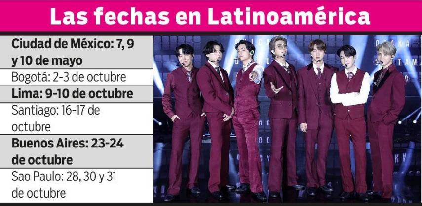 $!BTS conquistará Latam con su gira